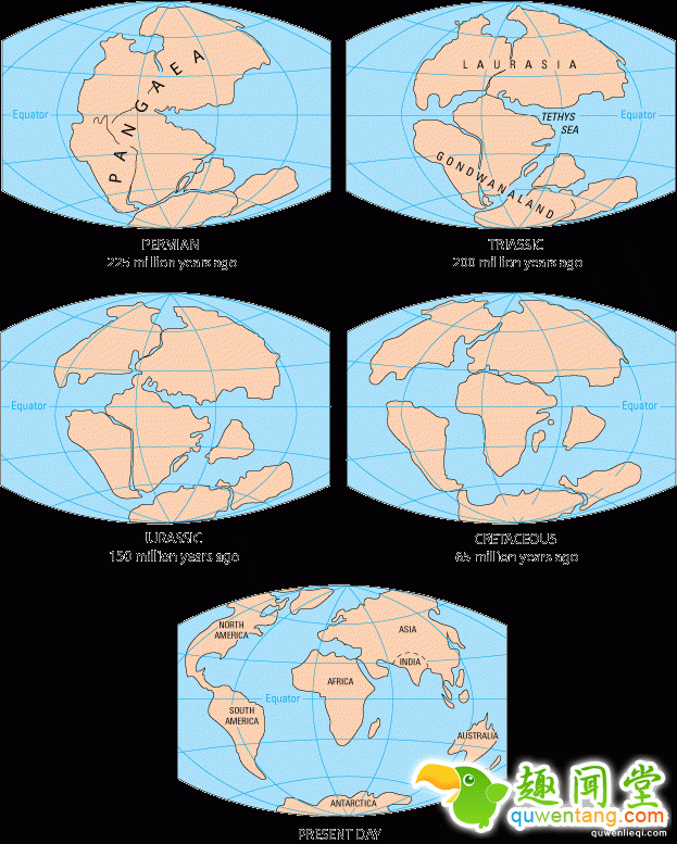 这就是地球3亿年前的模样!欧亚、美洲、非洲全部连在一起，台湾...
